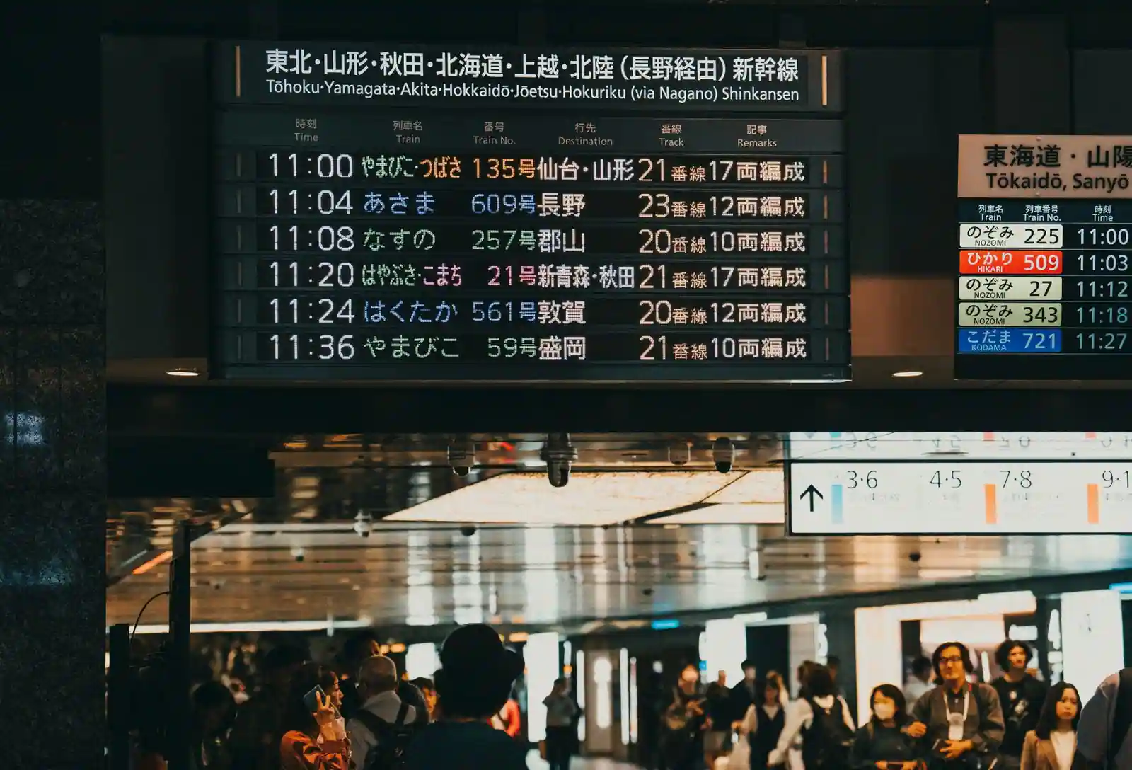 Panneau d'affichage des horaires de trains au-dessus d'une foule de voyageurs en gare